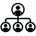 Organisations